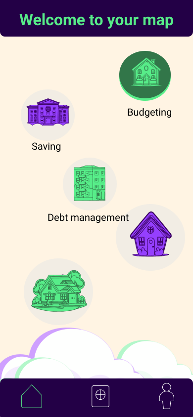 A Duolingo-style lesson map with Saving, Budgeting and Debt management nodes