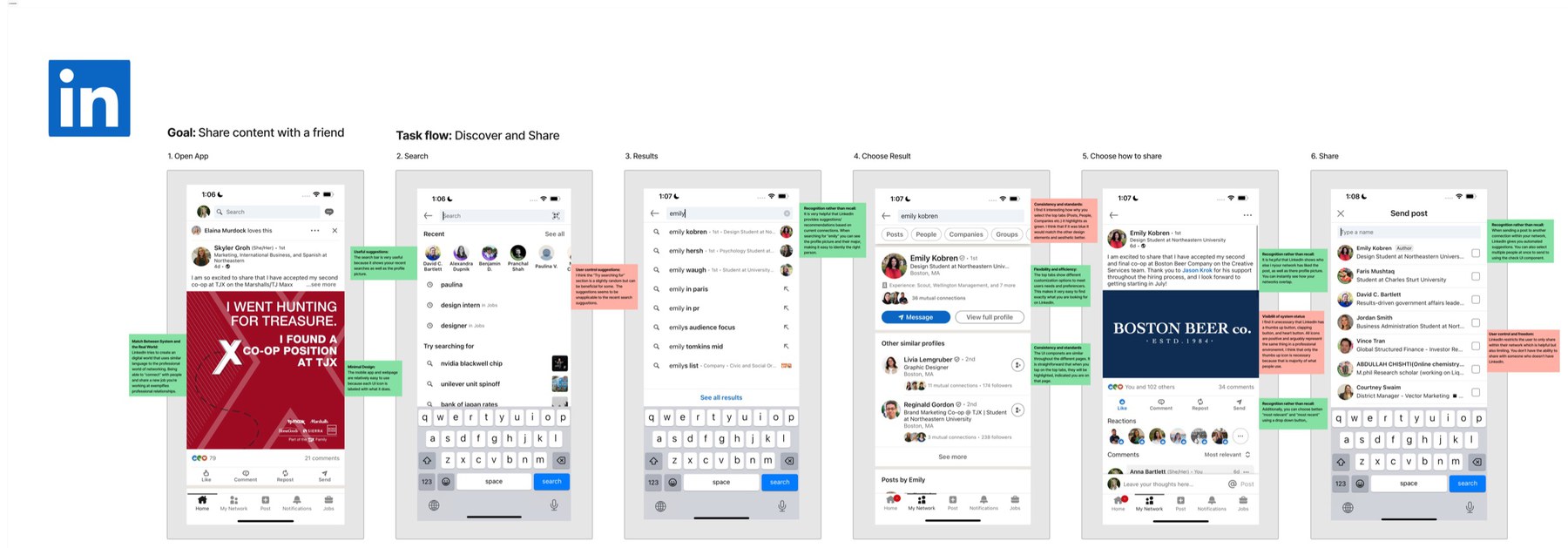 A six-step annotated teardown of discovering and sharing a post on LinkedIn