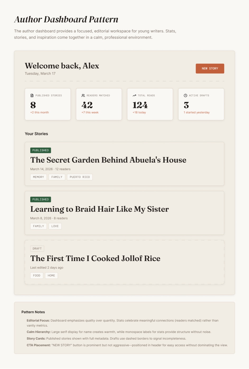 Mid-fidelity wireframe of the StoryBridge author page